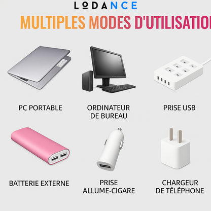 Lampe LED USB ProLED