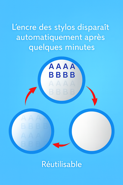 Ensemble de livres interactifs pour enfants